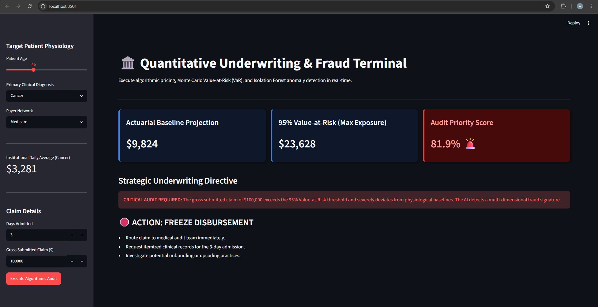 Actuarial Risk & Fraud Engine