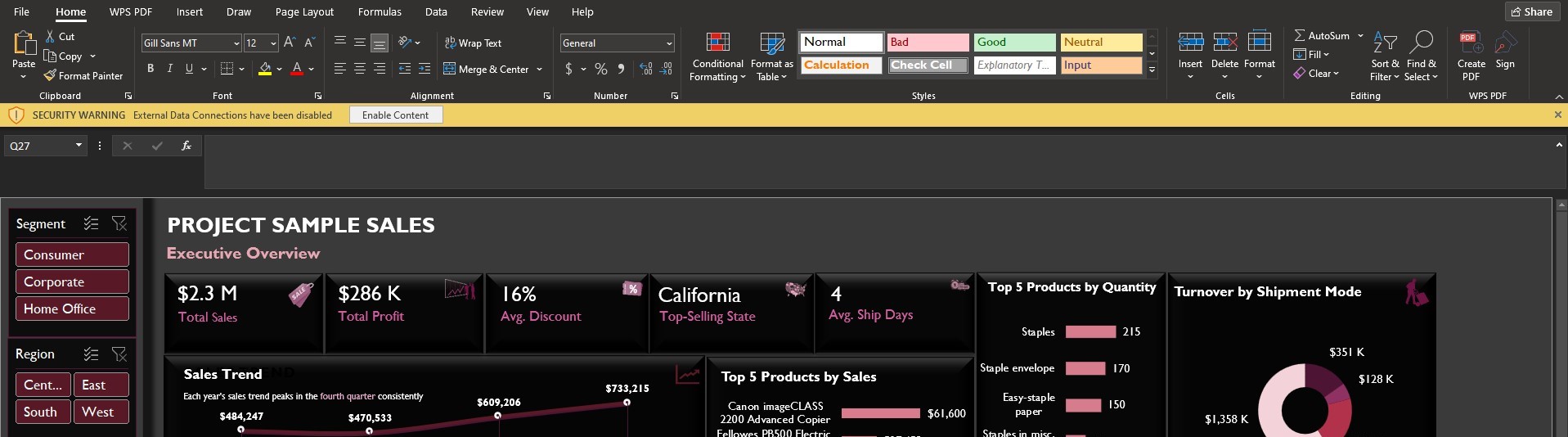 Excel Dashboard