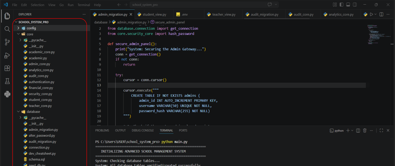 Database schema